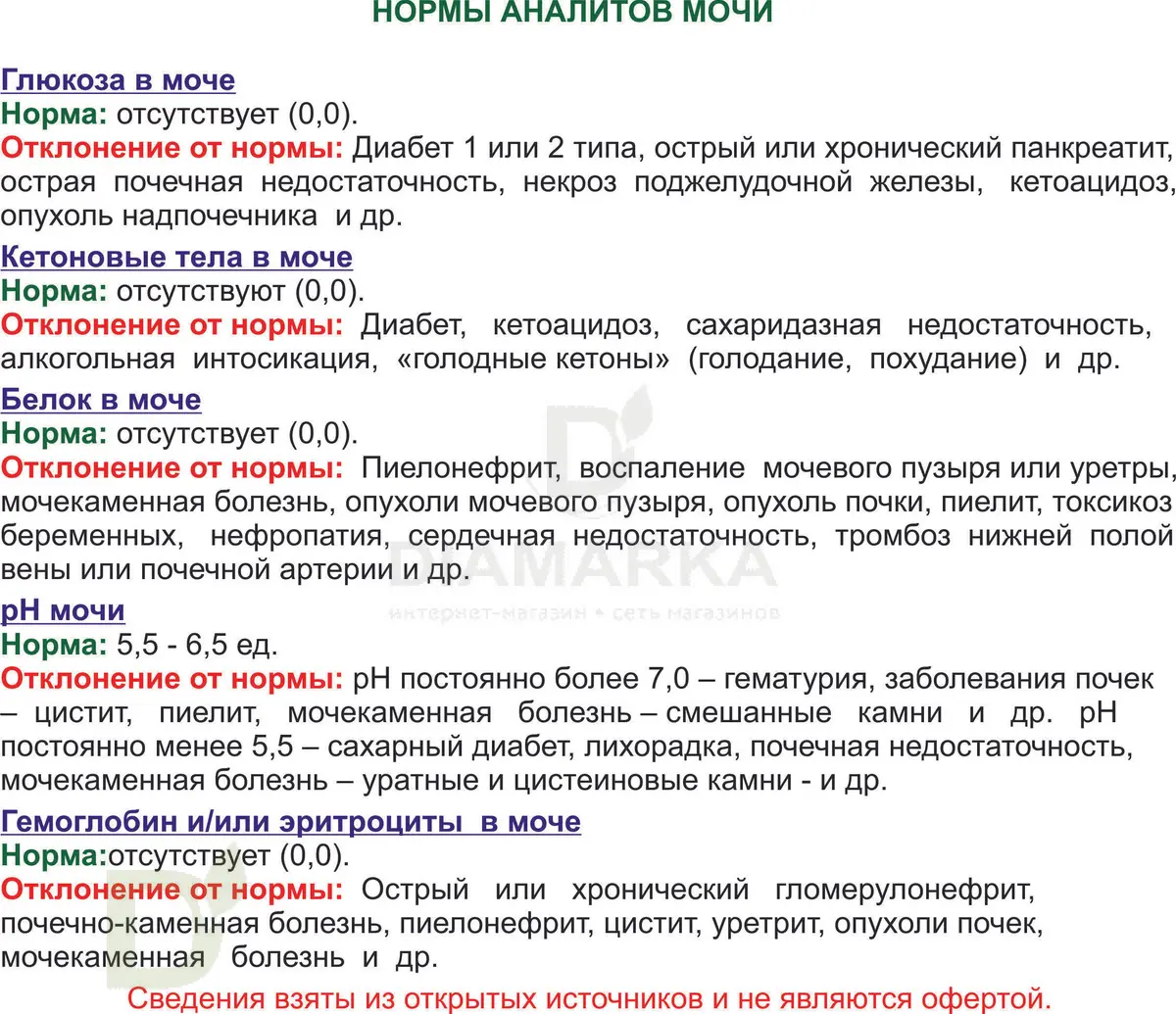 Визуальные тест-полоски Уриполиан-5 (5А) №100